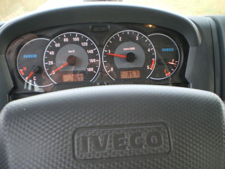  Iveco Massif 2008 года  (фото 7 из 23)